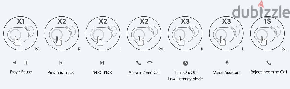 AUKEY Earbuds (Like new) 1