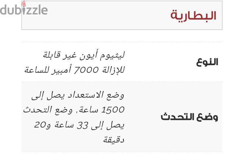 تاب سامسونج نوت n8000  ١٠ بوصة بحالة الجديد بيع او بدل بأعلى 11