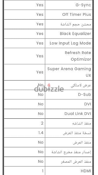 بيع شاشات وقطع غيار جديده كليا بارخص الاسعار 8