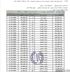 74متر بيع بمدينتي فيو جاردن حجز قديم B12 0