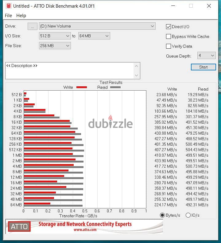 هارد SSD كروشال 525 جيجا بحالة ممتازة Crucial MX300 525GB 4