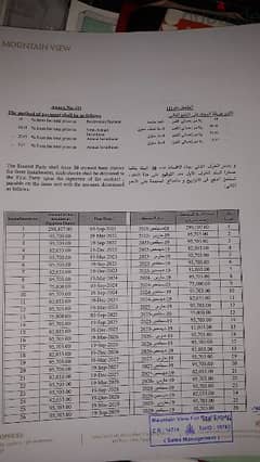 اي فيلا جاردن  مرحله لاجون ريسيل ماونتن فيو اي سيتي تجمع م 0