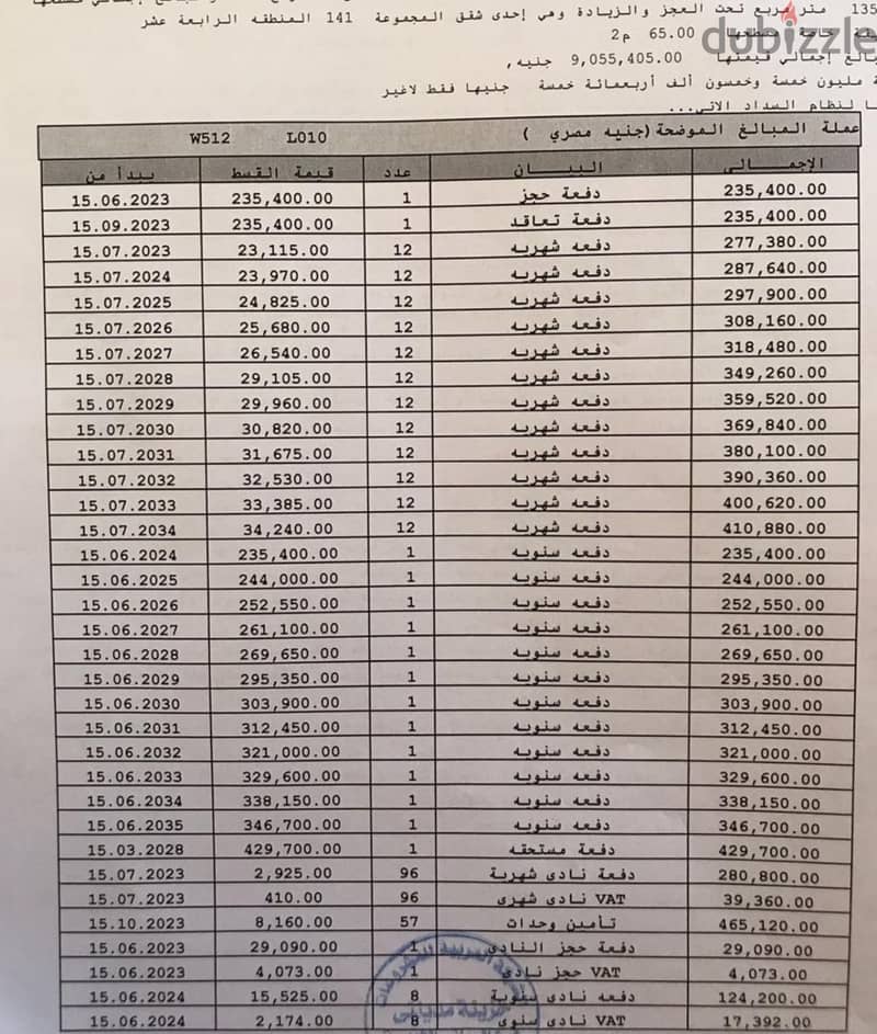 للبيع بمدينتي  احلا شقه ارضي بحديقه فيو وايد جاردن عقد قديم 2