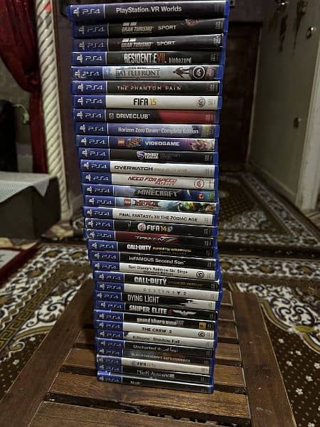 اسطوانات العاب PS4 اغلبها لم يستخدم نظيفة جدا وعلي التجربة 3