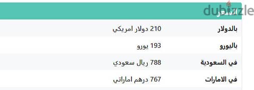 موبايل Black View A95 جديد بنص السعر رام8 و128جيجابصمة شحن سريع+هدية