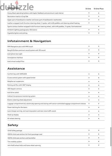 Audi Q7 2024 - Facelift - wakeel 10