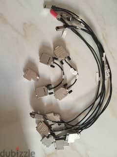 Ericsson RPM 777 & RPM 513 cables