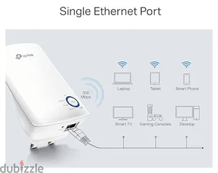 Wifi Repeater TP-Link TL-WA850RE Wi-Fi Range Extender, White, 300MBPS 1