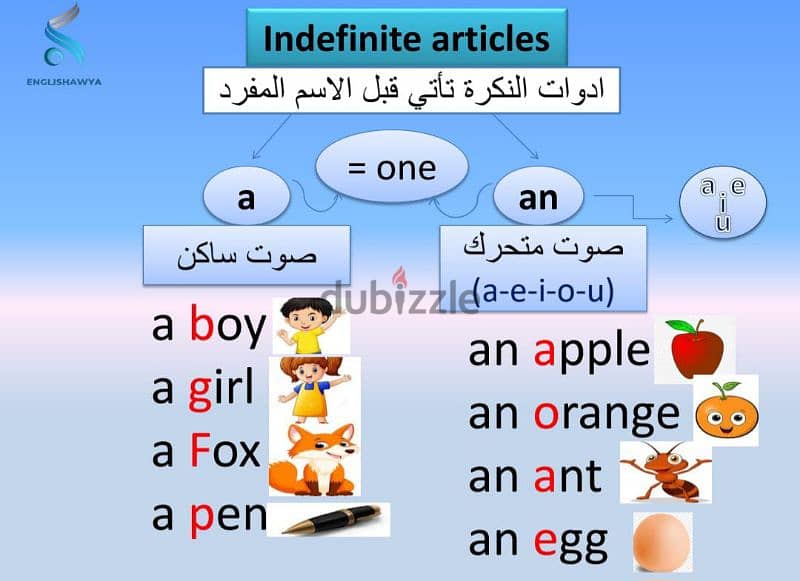 معلمه تأسيس للصفوف الاولى اون لاين أو حضور 1