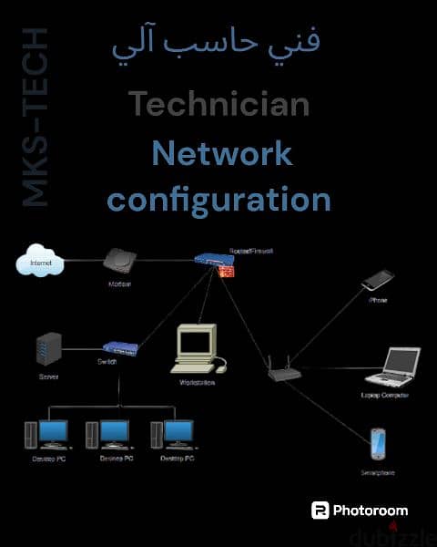 فنيات الحاسب الالي - computer technics 1