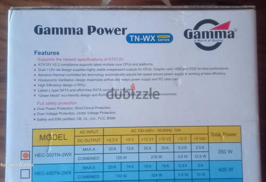 Gamma Power 1