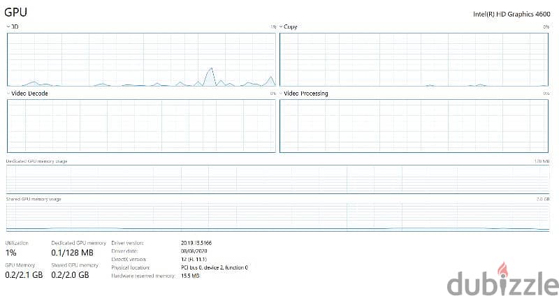 HP Zbook 15 G2 Mobile Workstation Laptop 9