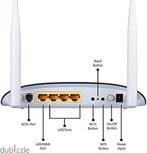 راوتر  vdsl Tplink td-w9960 1