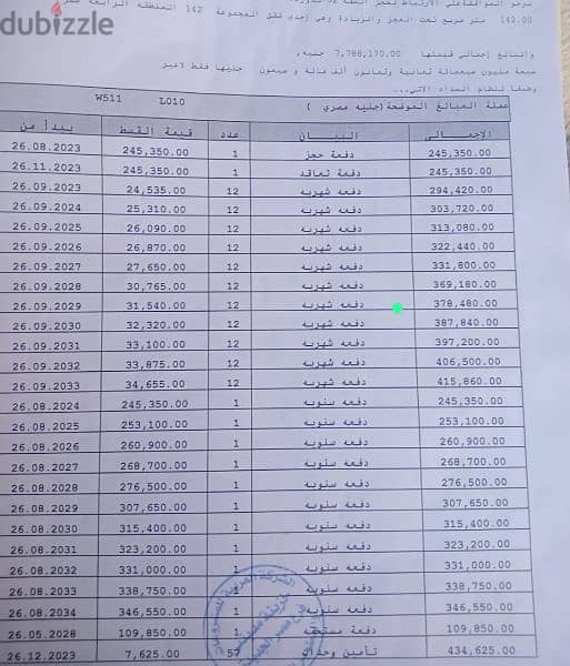 شقه 140م  مقدم واقساط علي مجري السيل بي14 مدينتي 1