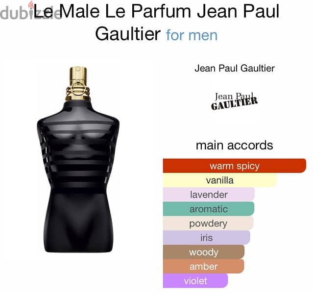 JPG LE MALE LE PARFUM (MIRROR ORIGINAL) 1