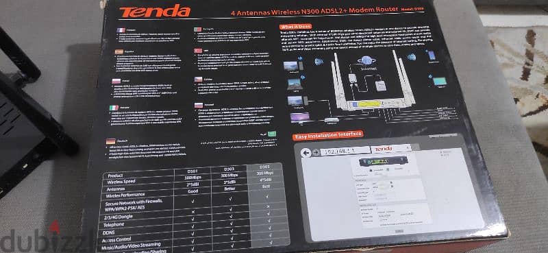 Router Tenda 4 antenna 3