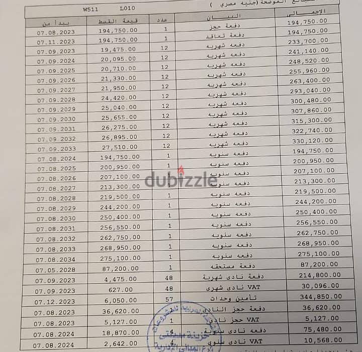 فرصة لن تتكرر شقة للبيع فىB14 بمدينتى 115م طرفية بموقع وأوفر مميز جدًا 4