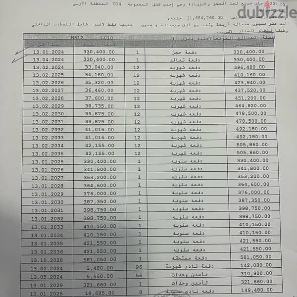 للبيع في مدينه نور شقه 209م أعلي تميز L10 بأقل اوفر حجز 1/ 2024 1