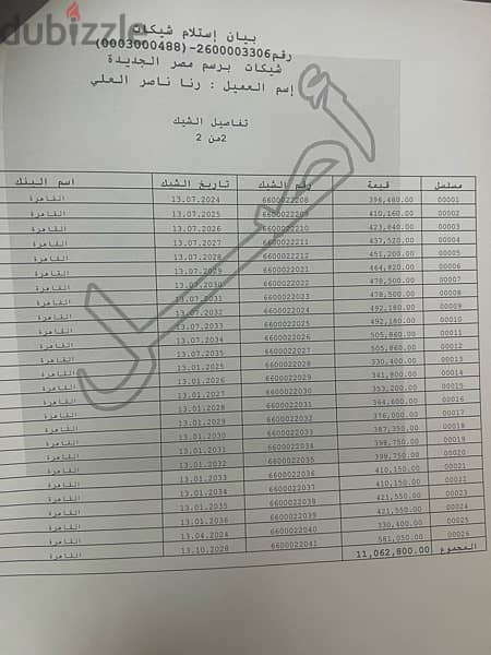 للبيع في مدينه نور شقه 209م أعلي تميز L10 بأقل اوفر حجز 1/ 2024 2