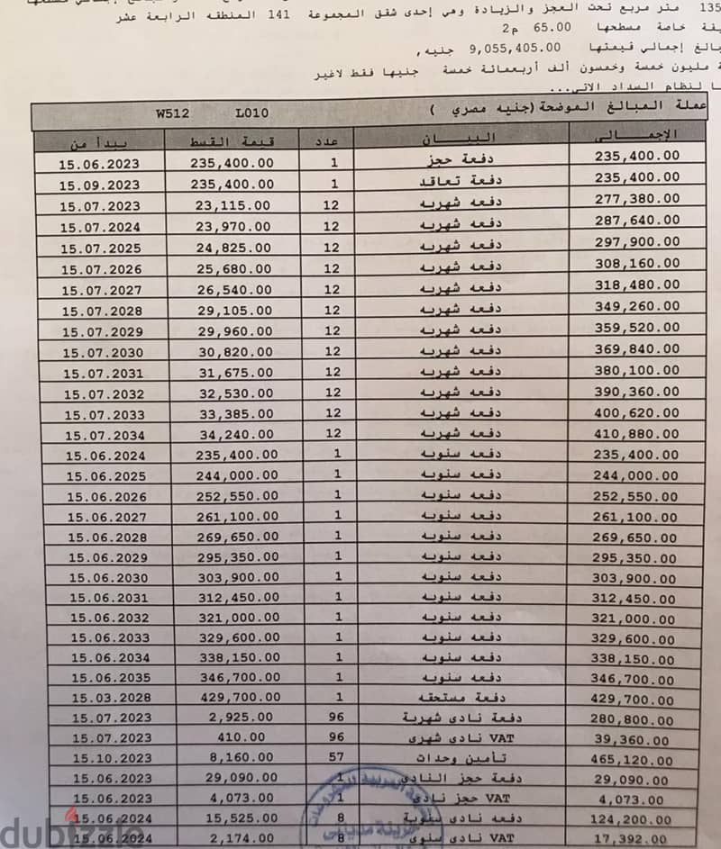 للبيع بمدينتي شقه ارضي بحديقه فيو وايد جاردن بسعر تجاري و اعلي تميز 2