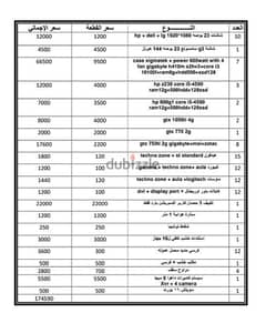 مشروع سيبر كامل للتصفية 0