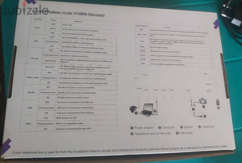 راوتر تي اي داتا VDSL 2