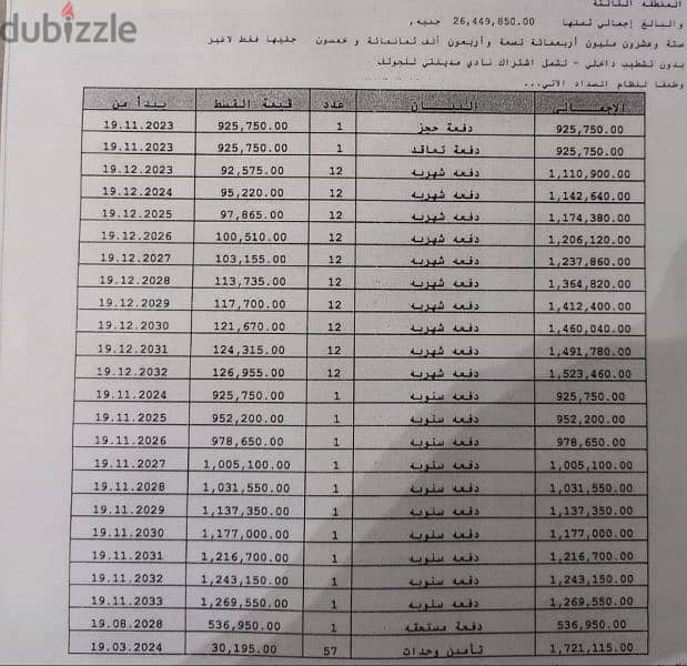 للبيع فى مدينتى فيلا E3 فيو وايد جاردن 1