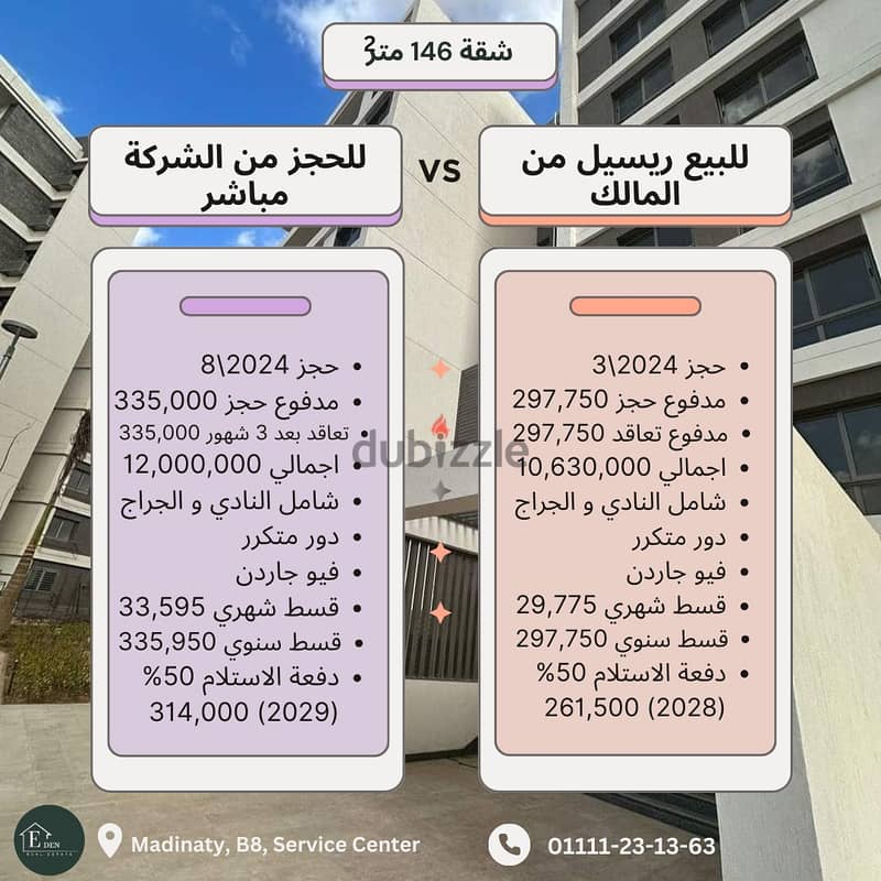 للبيع شقة 146متر باقل مقدم واوطول فترة سداد بمدينة نور اعلي تميز L10 12