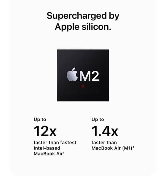 MacBook Air M2 chip 13’ inch 1