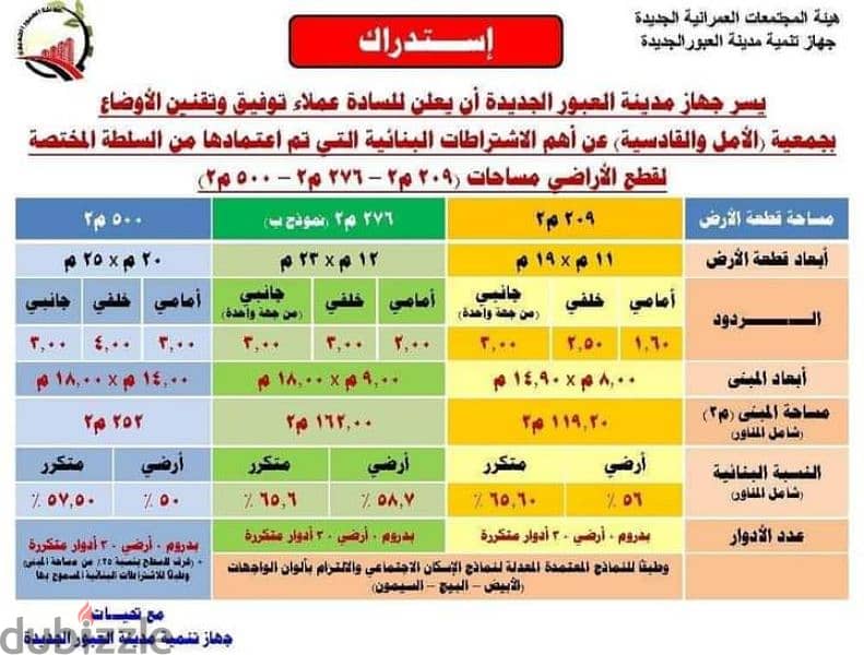 قطعة ارض للبيع امل سابقا 7