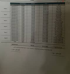 شقة للبيع في المستقبل سيتي على محور الأمل مباشرة وخلف مدينتي Mostakbal 0