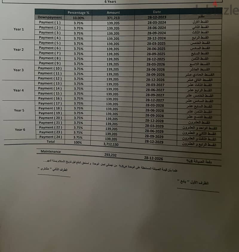 شقة للبيع في المستقبل سيتي على محور الأمل مباشرة وخلف مدينتي Mostakbal 0