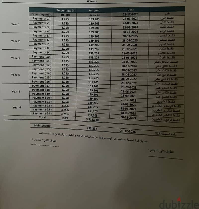 شقة ريسيل للبيع في ال R8 في العاصمة الادارية الجديدة New Capital 2