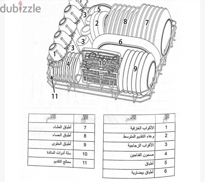 غساله اطباق كلفنتور حاله ممتازه الجديده ٦ برامج ٦ افراد 3