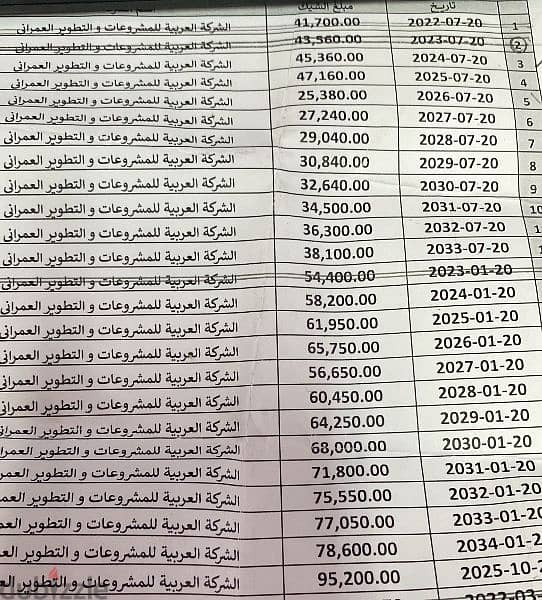 فرصه نادره استديو لقطه للبيع في ارقي الأماكن B8  نموذج نادر ٢ حمام 8