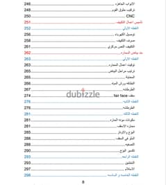 متوفر الان كتاب كيفيت التشطيب يشرح كل جزئيه من مراحل التشطيب 0