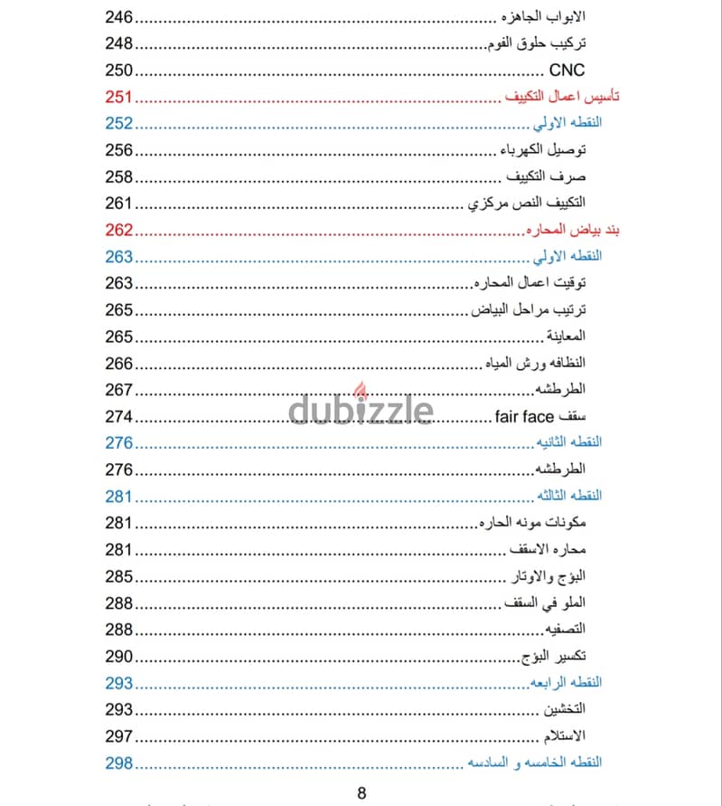 متوفر الان كتاب كيفيت التشطيب يشرح كل جزئيه من مراحل التشطيب 0