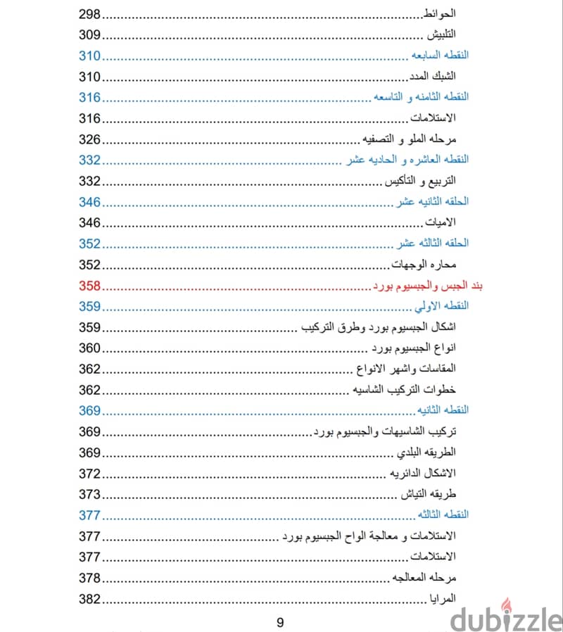 متوفر الان كتاب كيفيت التشطيب يشرح كل جزئيه من مراحل التشطيب 1