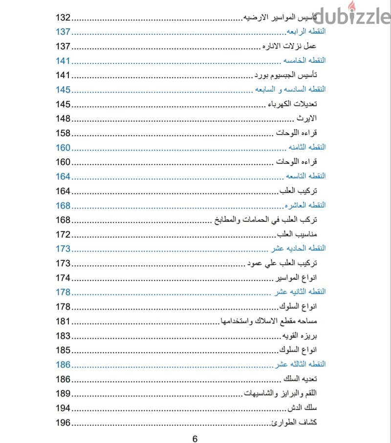 متوفر الان كتاب كيفيت التشطيب يشرح كل جزئيه من مراحل التشطيب 2