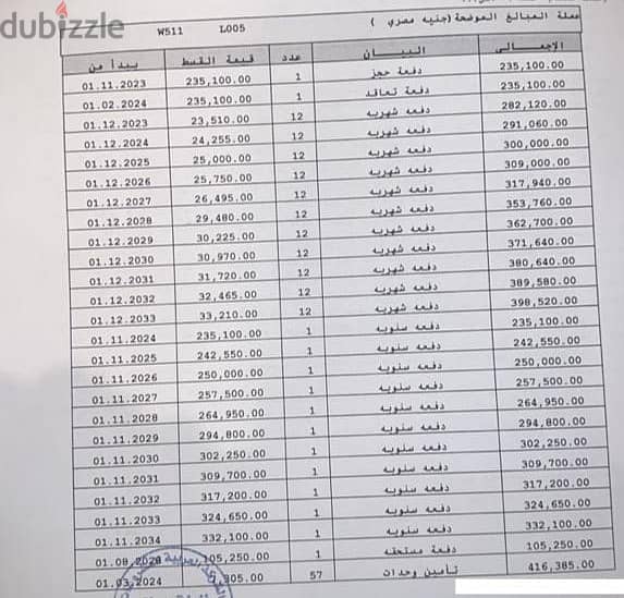 امتلك شقتك فى B14 مدينتى مساحة  135 متر دقائق من الخدمات حجز قديم 1