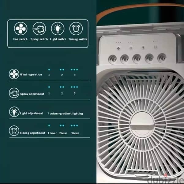 Portable Cooling Fan & Air Conditioner مروحة و تكييف و فواحة متنقل 1