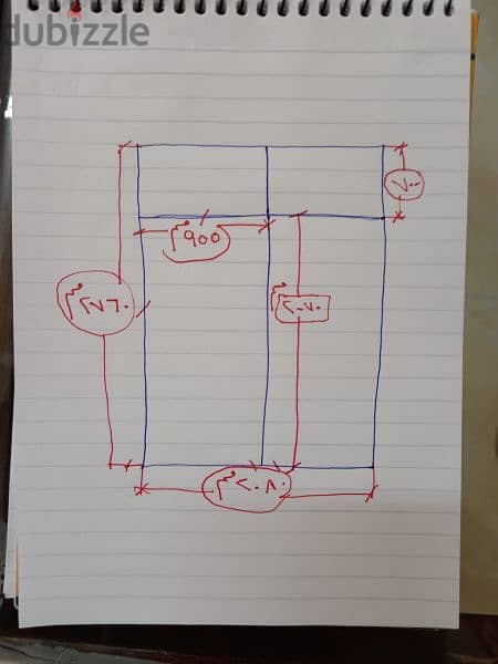 باب الوميتال 3