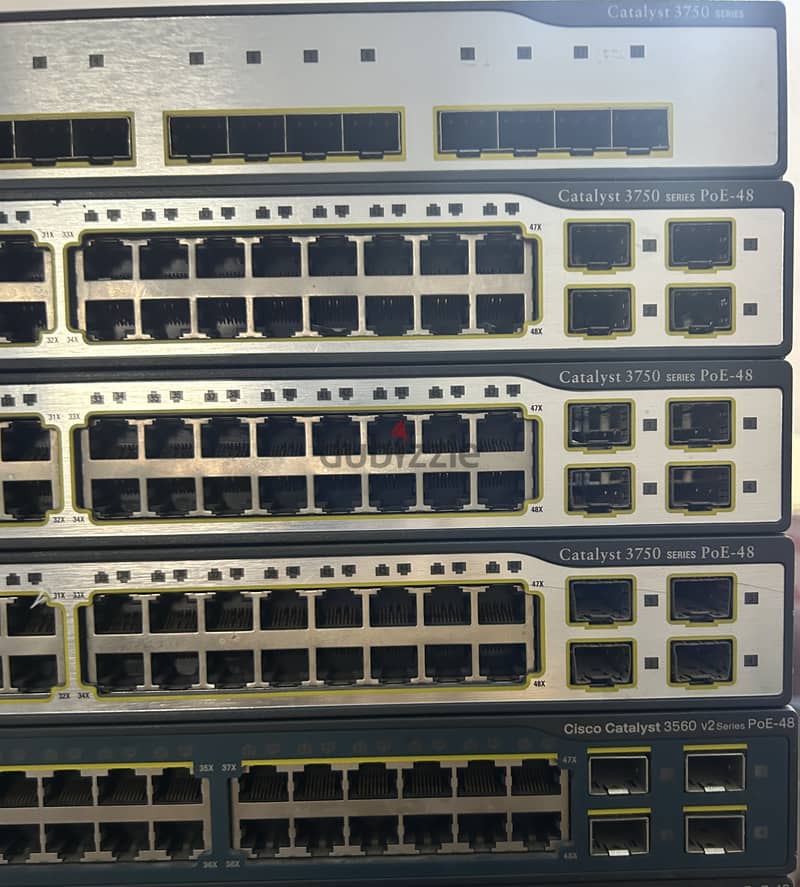 Cisco Catalyst Switches 0