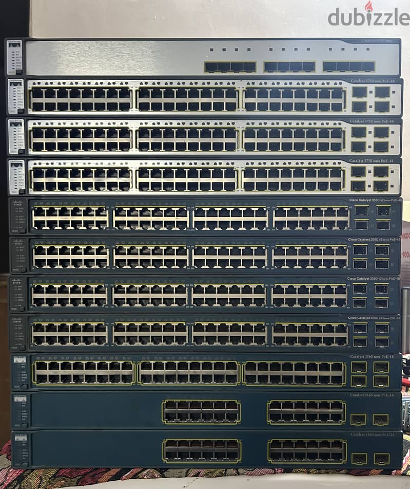 Cisco Catalyst Switches 2