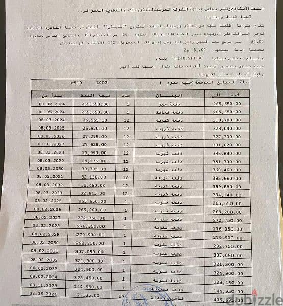 للبيع في مدينتى ٩٢ متر وحديقة ٤٠ متر 1