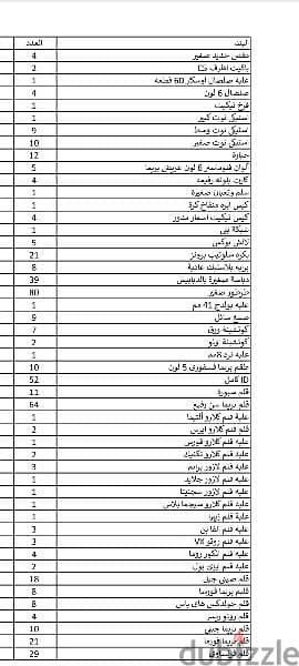 ادوات مكتبية جديده للبيع جديد جدا 18