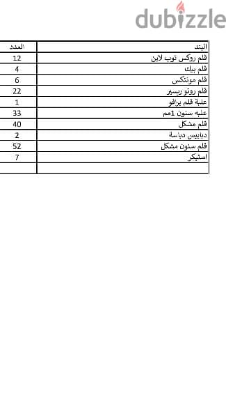 ادوات مكتبية جديده للبيع جديد جدا 19