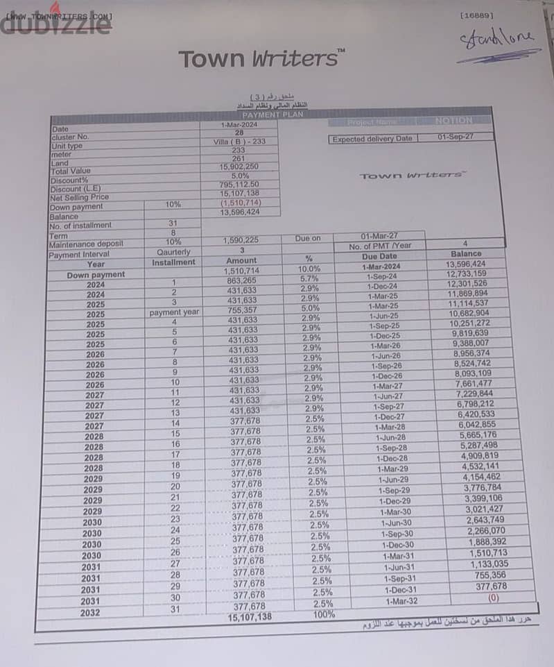 233m Stand alone villa in Notion fifth settlement 7