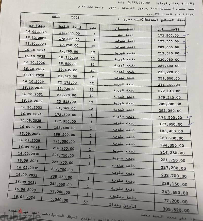 بـ 10 سنوات تقسيط . . . شقة للبيع فى B14 بمدينتى مساحة 107 متر 3