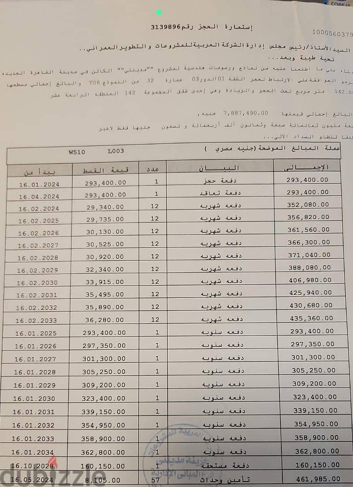 فرصة للبيع فى B14 بمدينتى شقة 140 متر فيو جاردن بالقرب من الخدمات 4